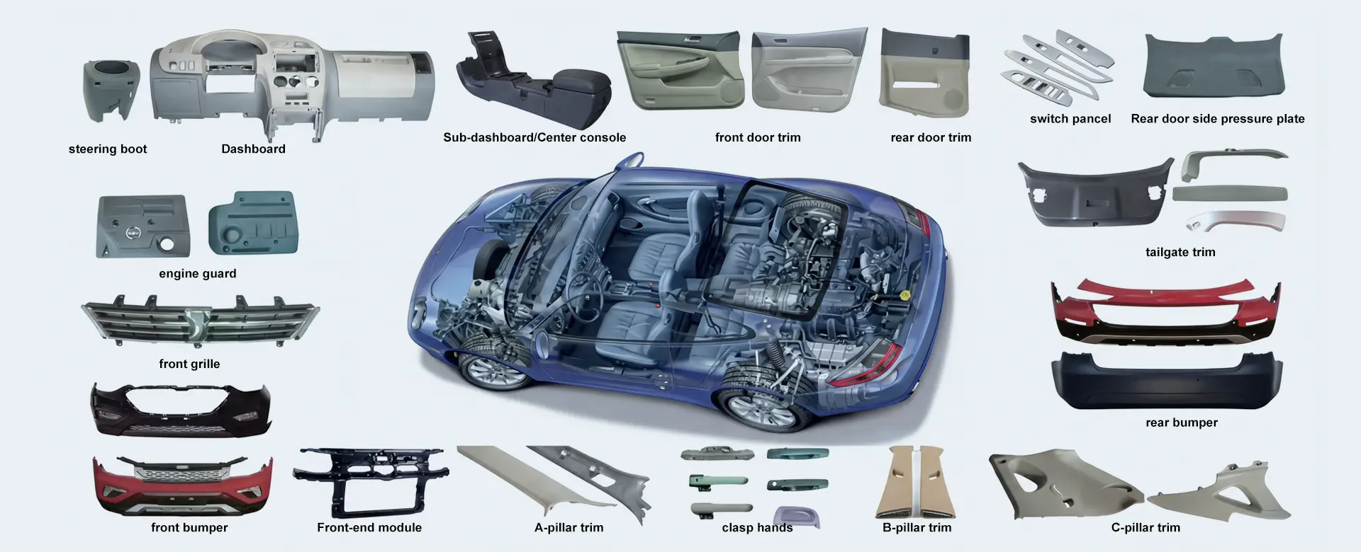 Dobavitelj kalupov za brizganje avtomobilskih zunanjih delov